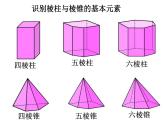 1.2 展开与折叠 课件 2023—2024学年北师大版数学七年级上册