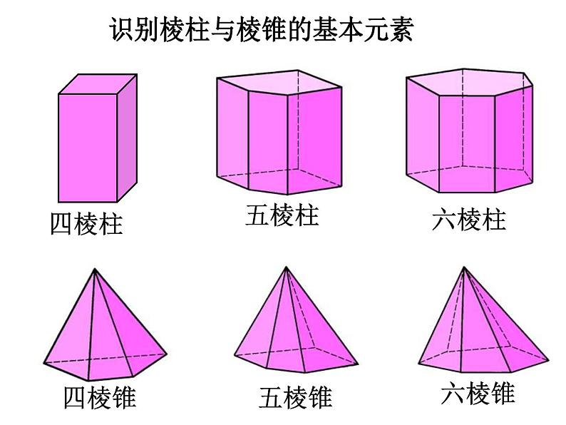 1.2 展开与折叠 课件 2023—2024学年北师大版数学七年级上册第5页