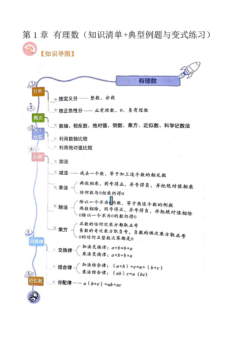 第1章 有理数（知识清单+典型例题与变式练习）-七年级数学上册同步讲义全优学案（沪科版）第1页