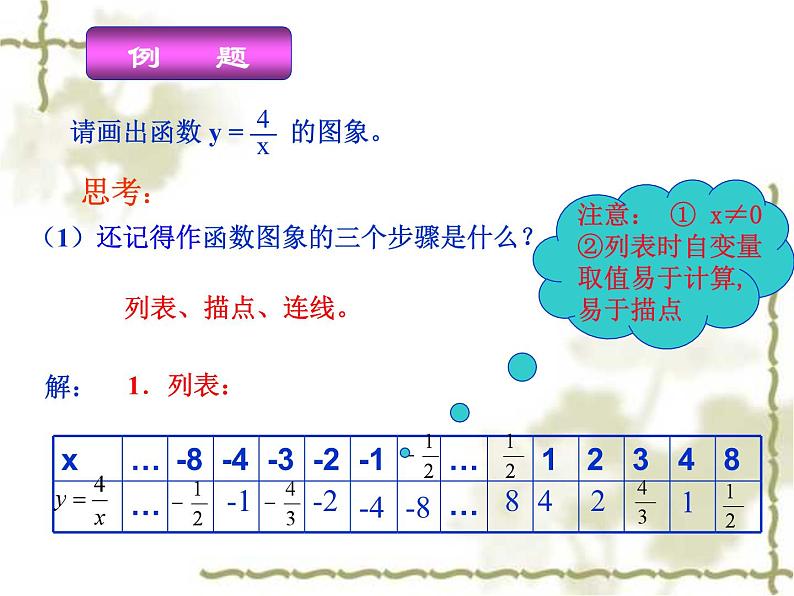 苏科版数学八年级下册11.2 反比例函数的图像与性质课件04