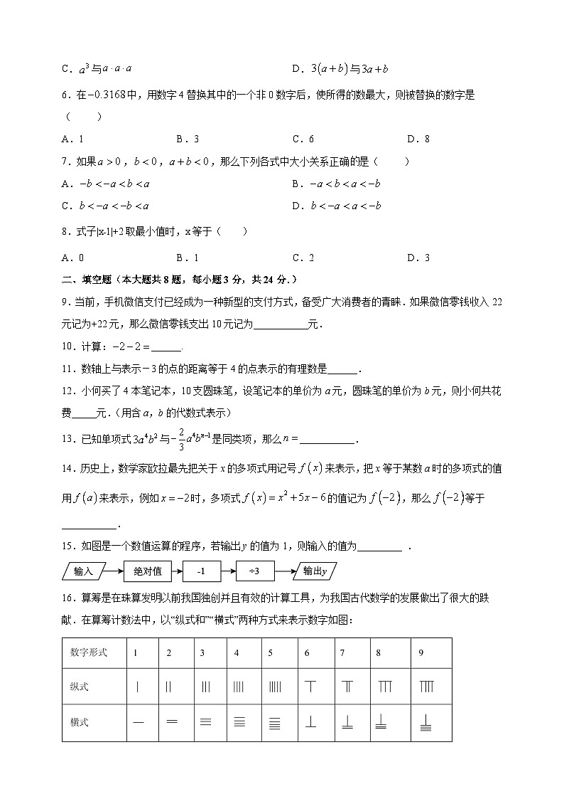 连云港市东海县2022-2023学年七年级上学期期中数学试题（含答案解析）02