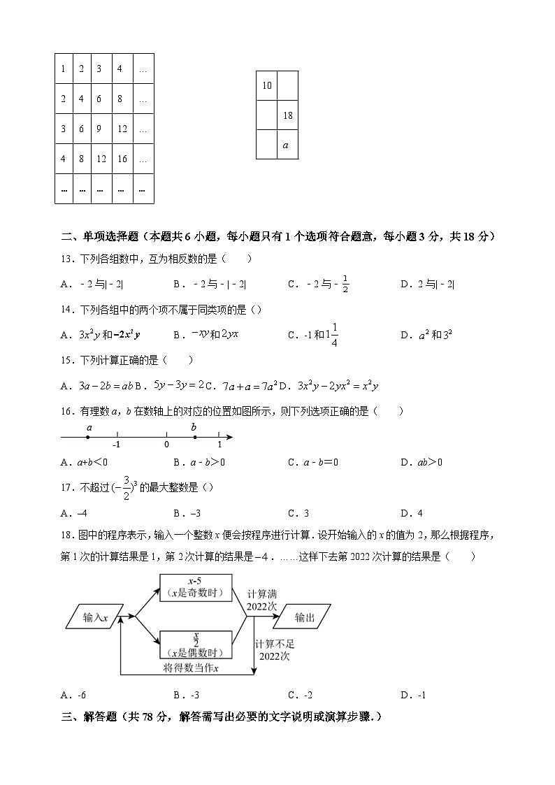 镇江市句容市2022-2023学年七年级上学期期中数学试题（含答案解析）02