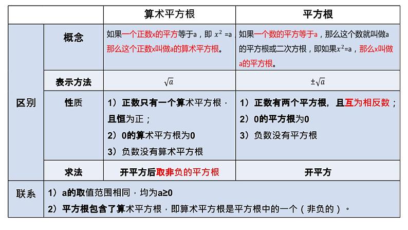 4.2 立方根 苏科版八年级数学上册课件04