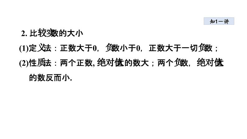 4.3.2 实数的性质 苏科版八年级数学上册课件第5页