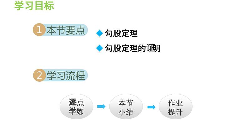 14.1.1 直角三角形三边的关系 华东师大版八年级数学上册导学课件第2页