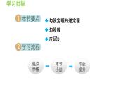 14.1.2 直角三角形的判定、反证法 华东师大版八年级数学上册导学课件