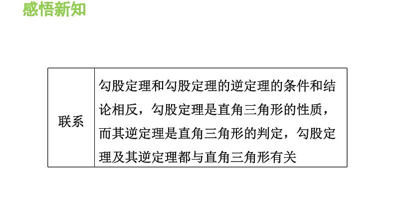 14.1.2 直角三角形的判定、反证法 华东师大版八年级数学上册导学课件第6页