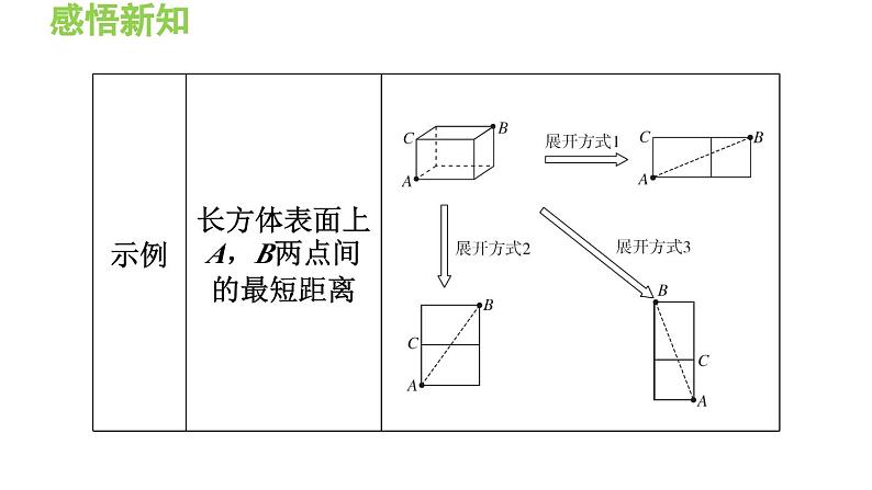 14.2 勾股定理的应用 华东师大版八年级数学上册导学课件04