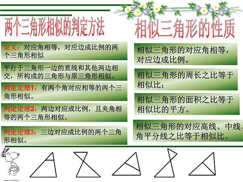 第4章 相似三角形 相似三角形判定和性质复习 浙教版九年级上册课件07