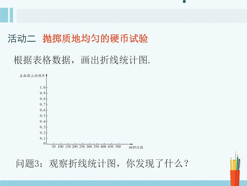 8.3 频率与概率（1）-2023-2024学年苏科版数学八年级下册同步课件第6页