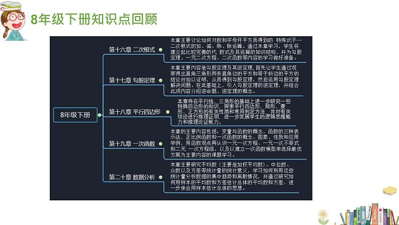 初中数学 开学第一课ppt406