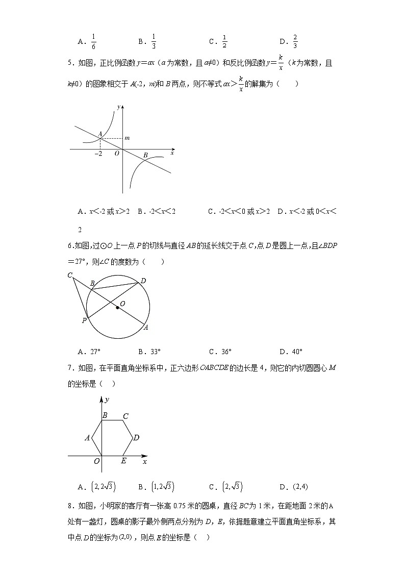 山东省济宁市任城区2023-2024学年九年级上学期期末数学试题(含答案)第2页