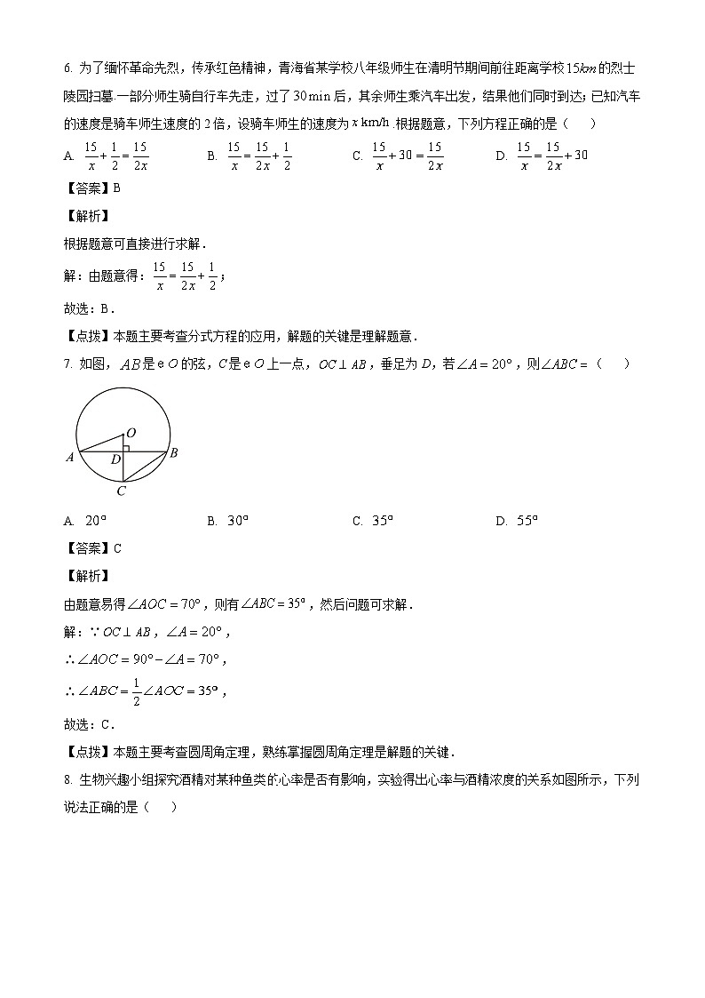 2023年青海省中考数学真题试卷(解析版)03