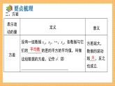 湘教版數(shù)學(xué)七年級下冊 第6章 數(shù)據(jù)的分析 小結(jié)與復(fù)習(xí) 同步課件