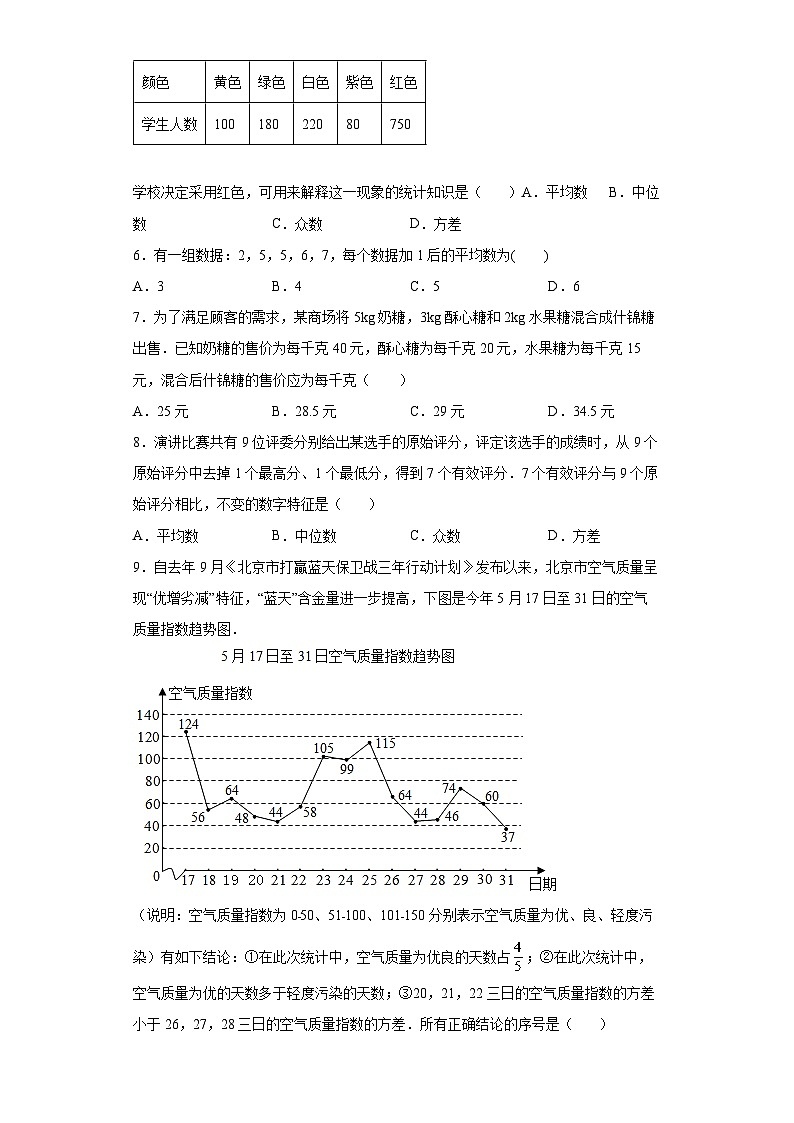 第20章 数据的分析 暑假综合练习试卷2(含答案)02