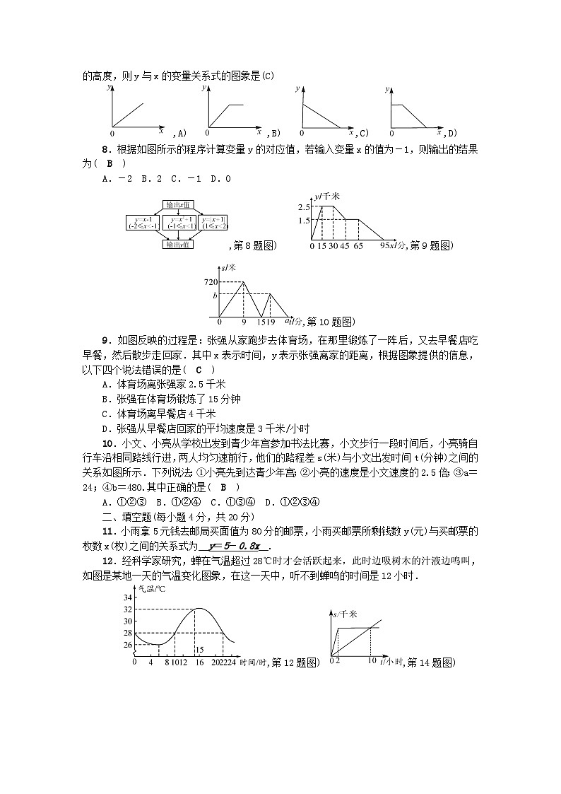 2024七年级数学下册第三章变量之间的关系检测题2及答案（北师大版）第2页