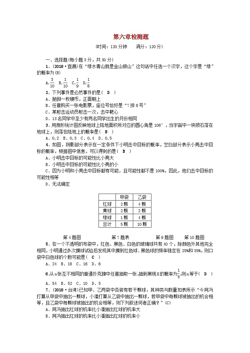 2024七年级数学下册第六章概率初步检测题2及答案（北师大版）01