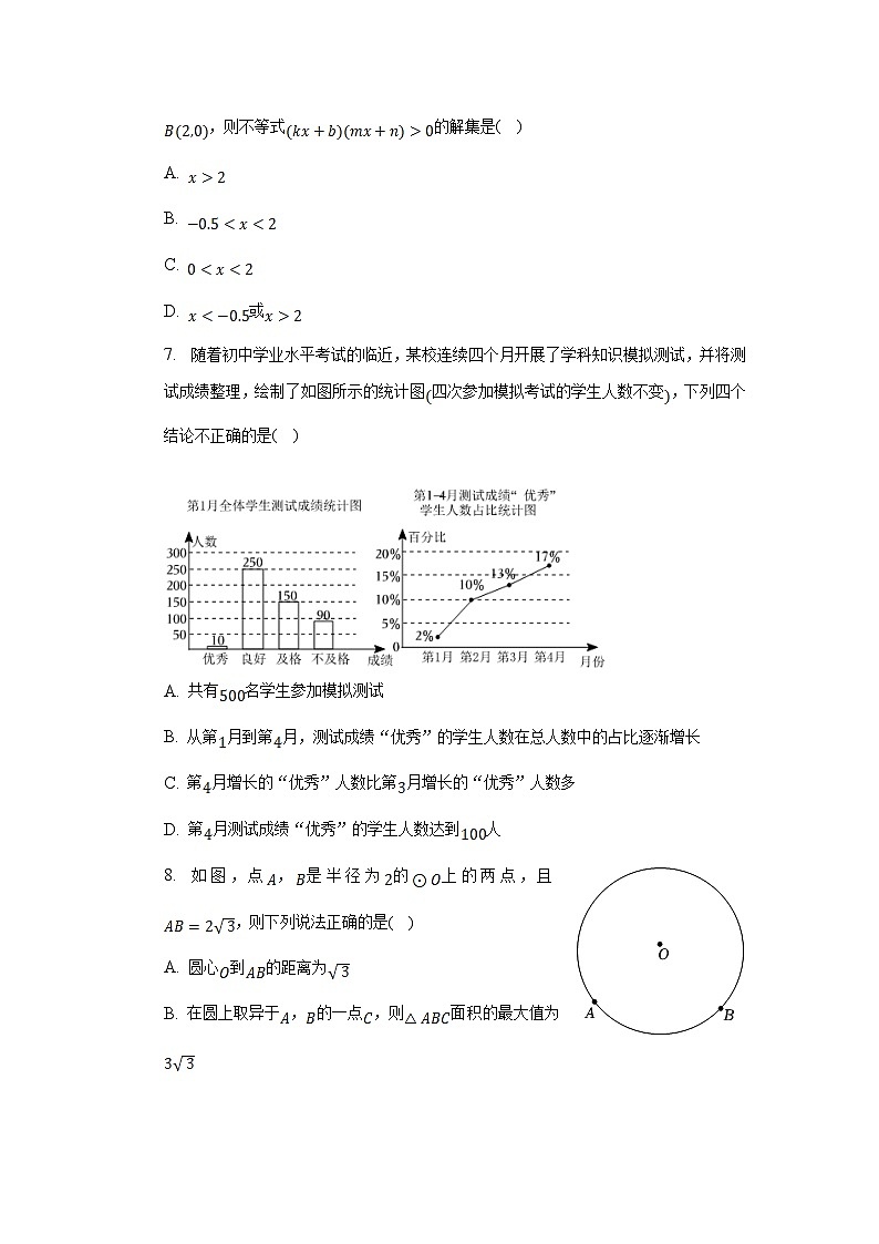 山东省滨州市无棣县2023届九年级下学期中考二模数学试卷(含解析)03