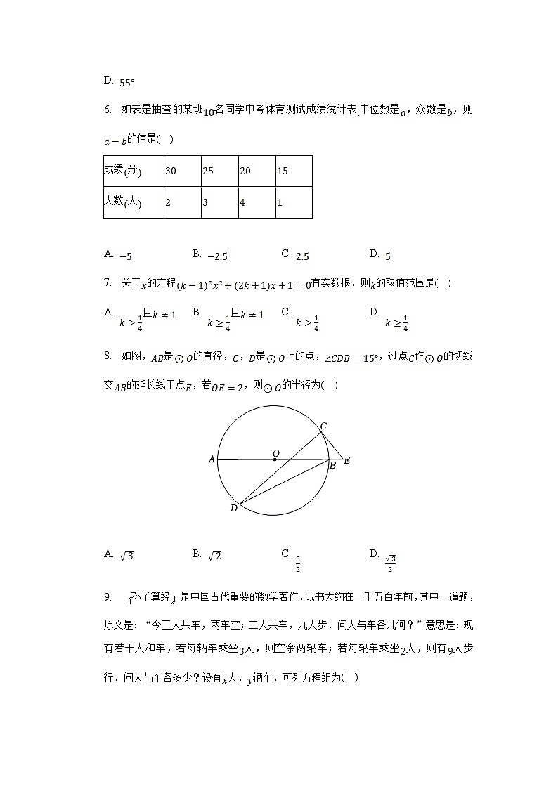 山东省泰安市岱岳区2023届九年级下学期中考三模数学试卷(含解析)02