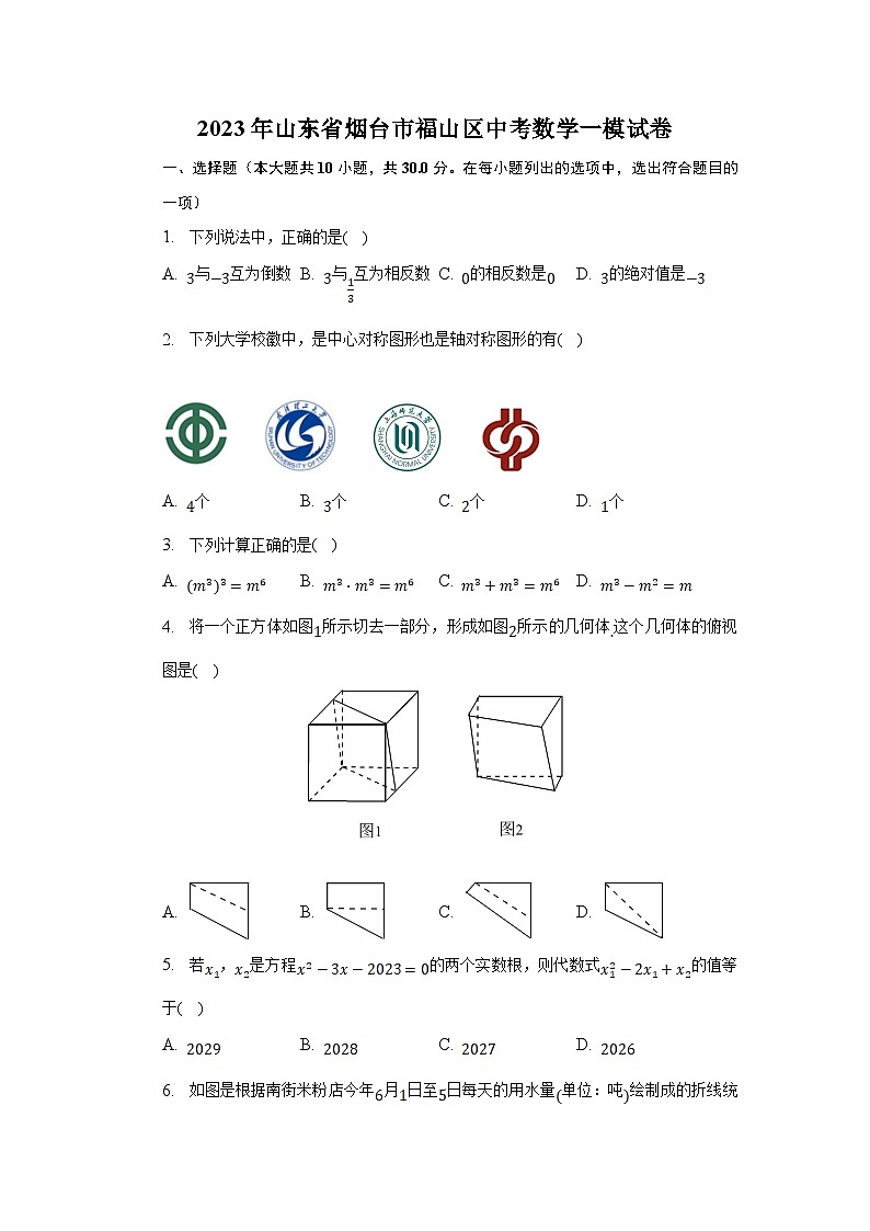 山东省烟台市福山区2023届九年级下学期中考一模数学试卷(含解析)第1页