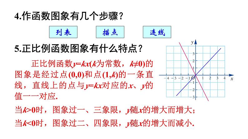 初中数学北师大版八上授课课件：4.3 一次函数的图象03