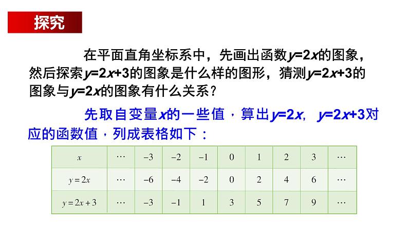 初中数学北师大版八上授课课件：4.3 一次函数的图象05