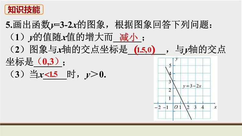 初中数学北师大版八上数学教材习题课件-第四章复习题第6页