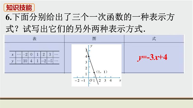 初中数学北师大版八上数学教材习题课件-第四章复习题第7页