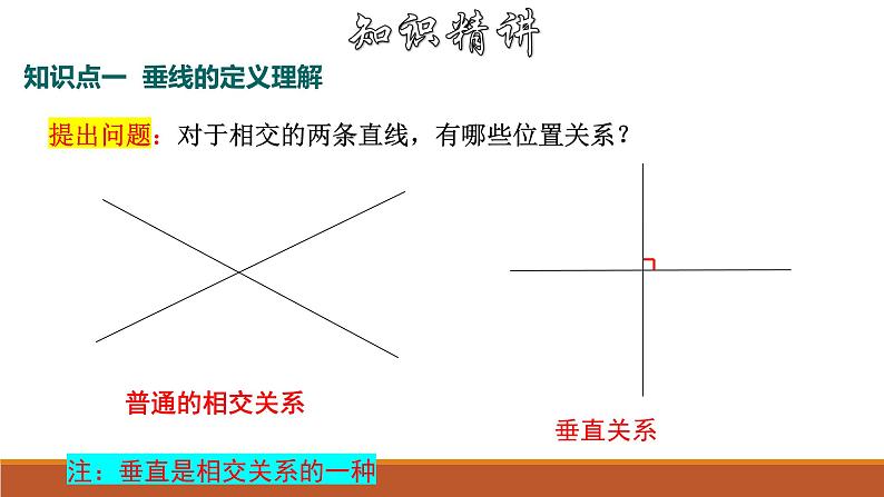 5.1.2 垂线 人教版七年级数学下册大单元教学教学课件05