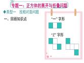 第4章 几何初步专题复习 人教版七年级数学上册课件