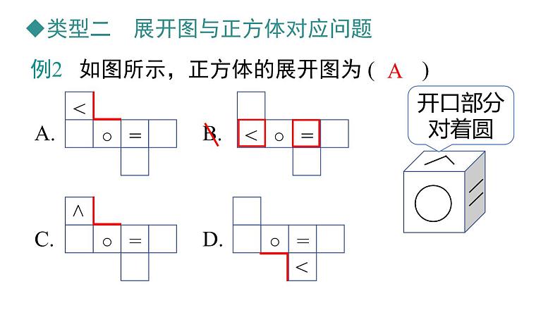 第4章 几何初步专题复习 人教版七年级数学上册课件06