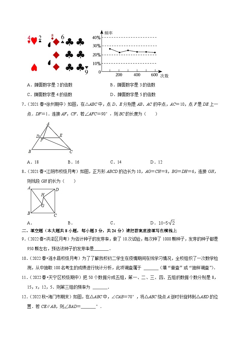 专题3.2第一次月考阶段性测试 02（3月培优卷，八下苏科7-9章）-2023-2024学年八年级数学下学期期末复习高分攻略(苏科版)02