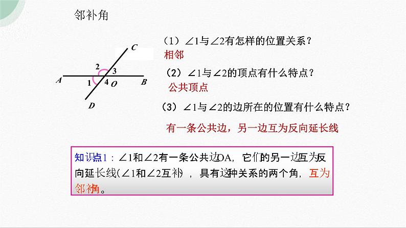 5.1.1+相交线+++课件++++2023-2024学年人教版七年级数学下册+第6页