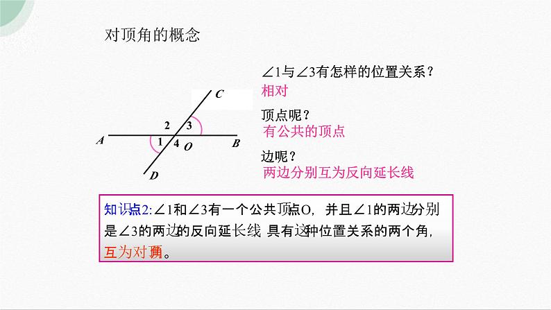 5.1.1+相交线+++课件++++2023-2024学年人教版七年级数学下册+08