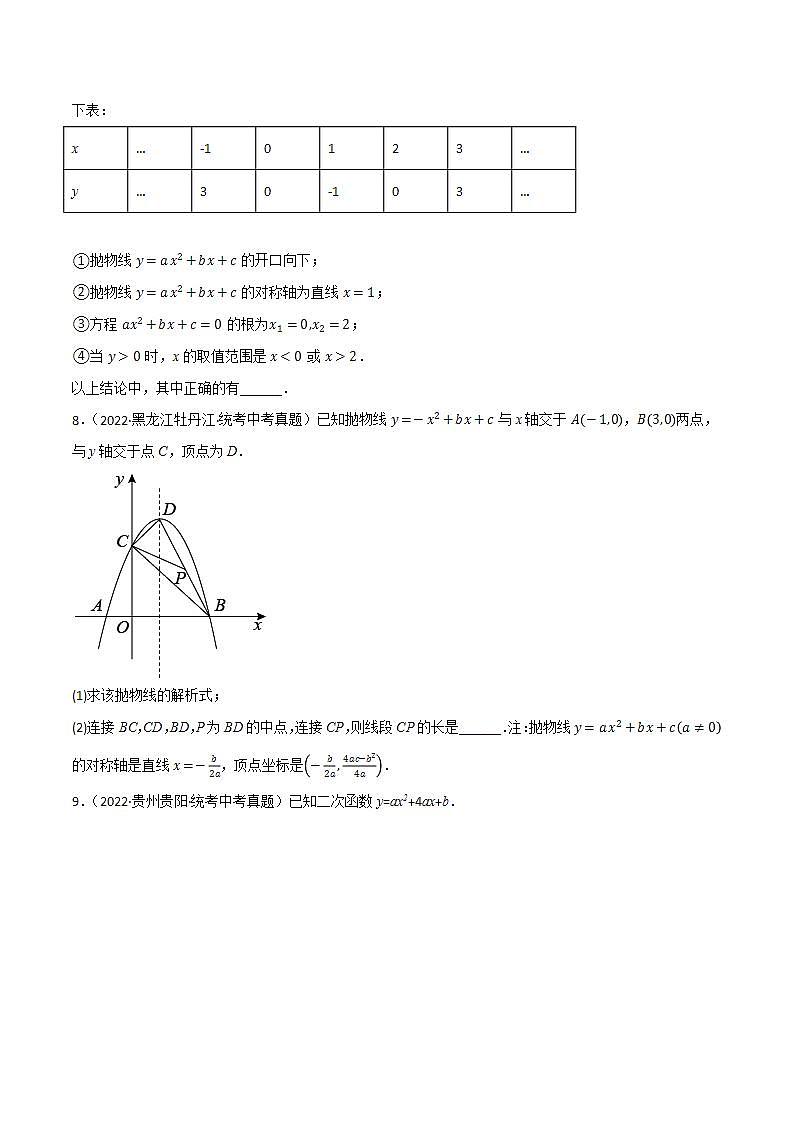 （全国通用）中考数学总复习 专题12 二次函数的图象及性质（10个高频考点）（强化训练）（原卷版解析）第2页