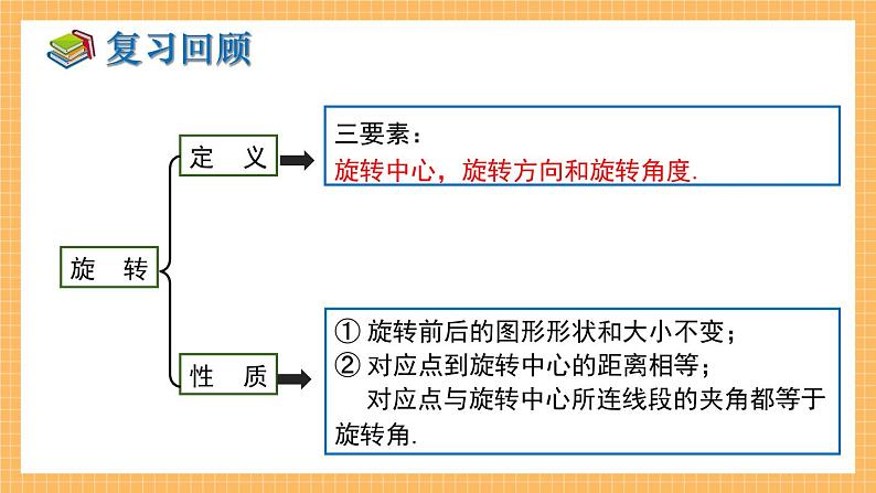 湘教版数学七年级下册5.3 图形变换的简单应用 同步课件第4页