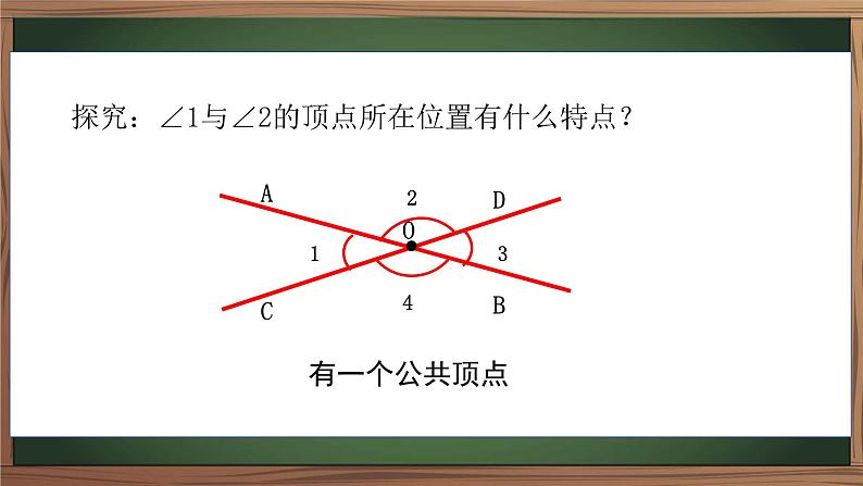 5.1.1相交线+课件++2023-2024学年人教版数学七年级下册第4页