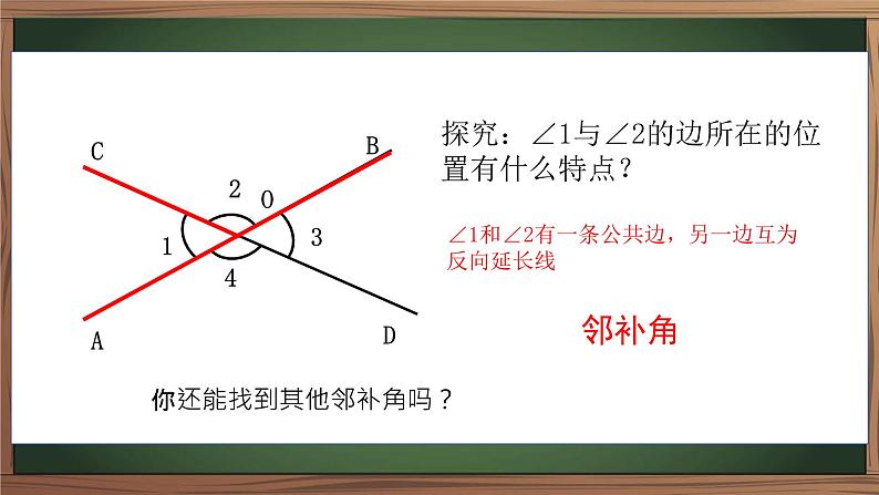 5.1.1相交线+课件++2023-2024学年人教版数学七年级下册第5页