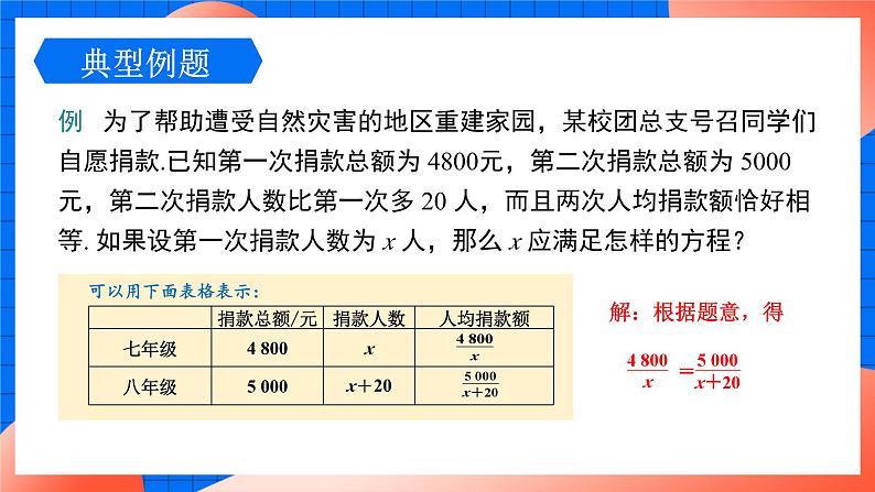 北师大版八年级数学下册课件 5.4.1 分式方程07