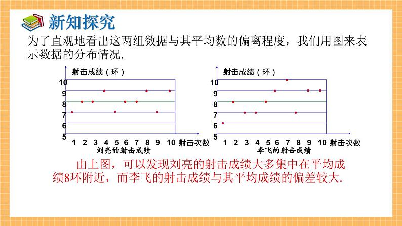 湘教版数学七年级下册6.2 方差 同步课件05