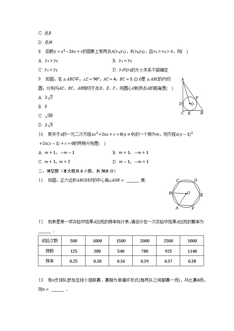 浙江省台州市仙居县2022-2023学年九年级（上）期末数学试卷(含解析)第2页
