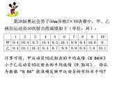 3.2 中位數(shù)與眾數(shù) 蘇科版九年級數(shù)學上冊課件