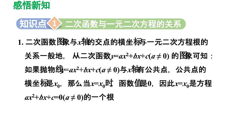 5.4 二次函数与一元二次方程 苏科版九年级数学下册导学课件03