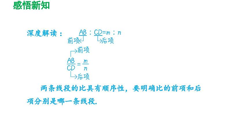 6.1 图上距离与实际距离 苏科版数学九年级下册导学课件05