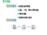 7.1 普查與抽樣調(diào)查 蘇科版初中數(shù)學(xué)八年級下冊導(dǎo)學(xué)課件