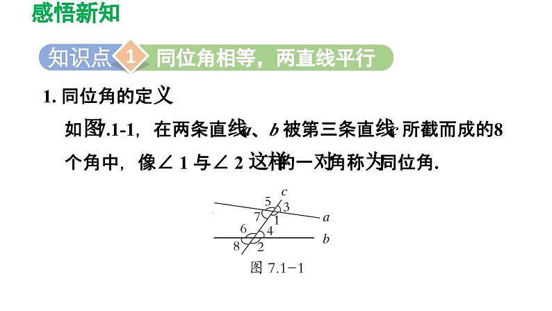 7.1 探索直线平行的条件 苏科版数学七年级下册导学课件03