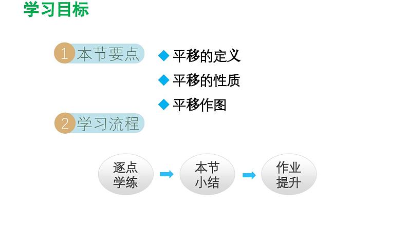 7.3 图形的平移 苏科版数学七年级下册导学课件02