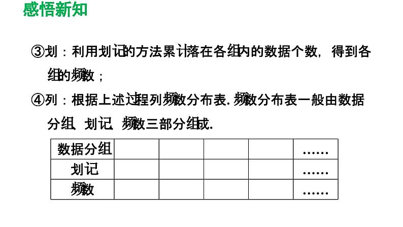 7.4 频数分布表和频数分布直方图 苏科版初中数学八年级下册导学课件06