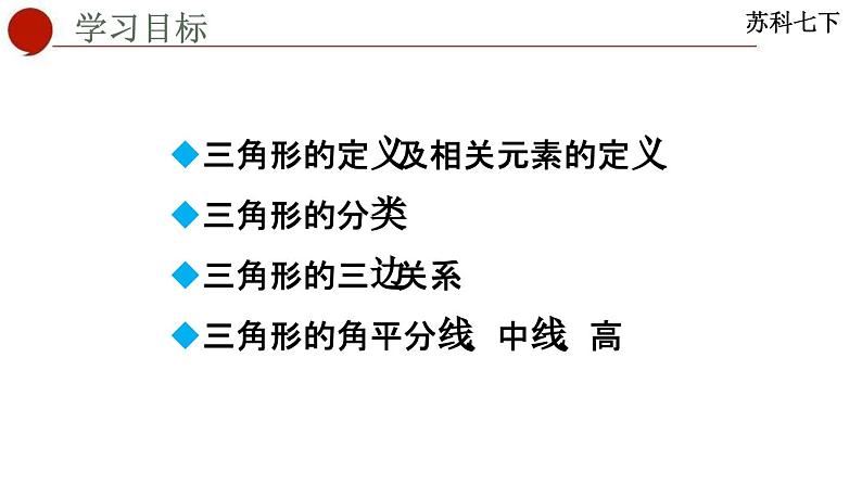 7.4 认识三角形-苏科版数学七年级下册同步课件第2页