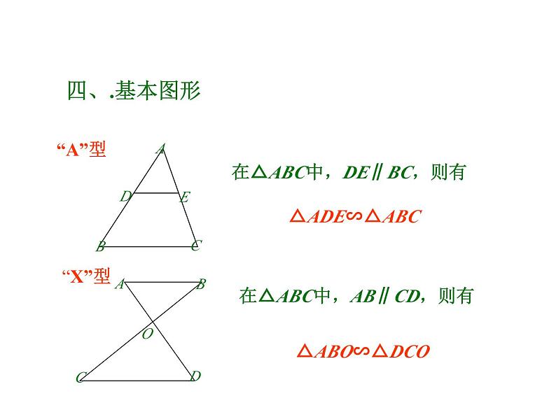 第6章 图形的相似 同步复习 苏科版数学九年级下册课件03